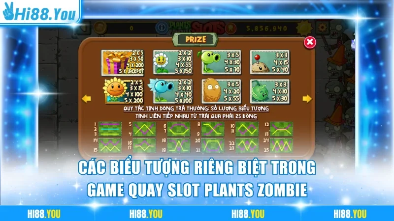 Các biểu tượng riêng biệt trong game quay slot Plants Zombie