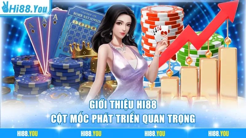 Giới thiệu Hi88 - Cột mốc phát triển quan trọng