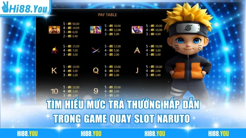 Tìm hiểu mức trả thưởng hấp dẫn trong game quay slot Naruto 