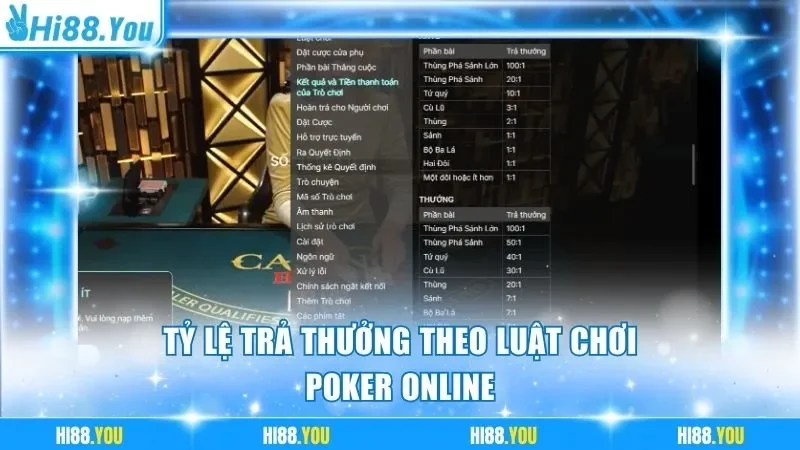 Tỷ lệ trả thưởng theo luật chơi Poker Hi88 online